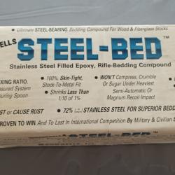 Kit vintage bedding pour ajuster l'action dans la crosse.