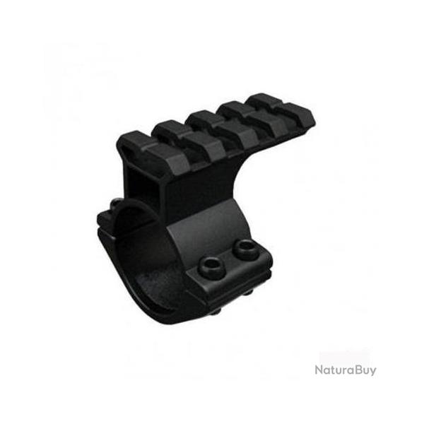 Collier de Fixation M03 Diamtre 25,4mm avec Rail Weaver Picatinny 21mm