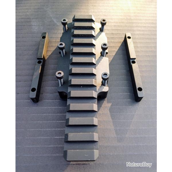 Rail Imuns Badger Ordance pour  KRG
