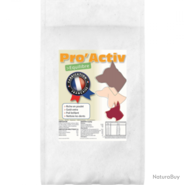 Croquettes Equilibre (25/10) - PRO ACTIV