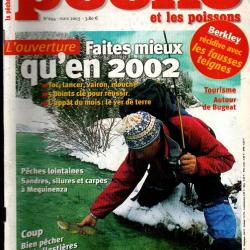 la pêche et les poissons 694 barque règlementation, pecher dans les ballastières, ablette à l'anglai