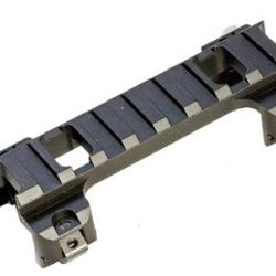 Cyma Montage Rail pour SMG5