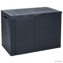 Coffre de rangement jardin 170 L - 75x44x53cm