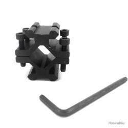 ADAPTATEUR DOUBLE RAIL PICATINNY POUR CANON - LIVRAISON GRATUITE
