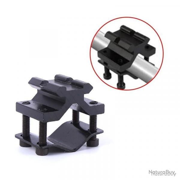 ADAPTATEUR PICATINNY POUR CANON - LIVRAISON GRATUITE - LIVRAISON GRATUITE