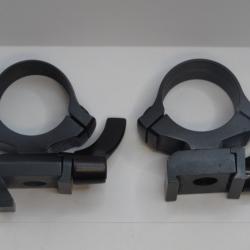 montage fixe KOZAP Alfa quick release diam 26mm pour CZ 550/557