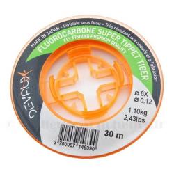 FIL DEVAUX FLUOROCARBONE TIGER 0.35mm - 15m - 7.14kg