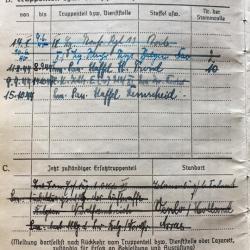 Soldbuch Luftwaffe numéro 53 Belgique France