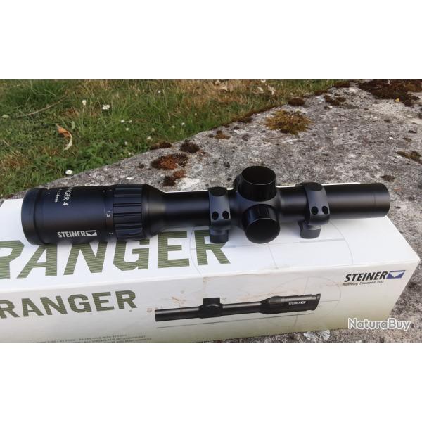 Steiner Ranger  4