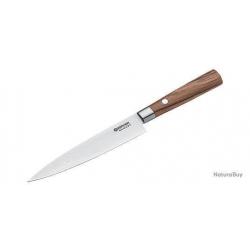 Damas Slicing
