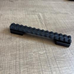 Rail picatinny
