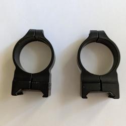 Anneaux de portée pour lunette