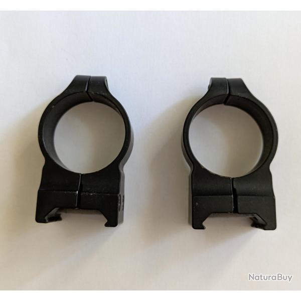 Anneaux de porte pour lunette