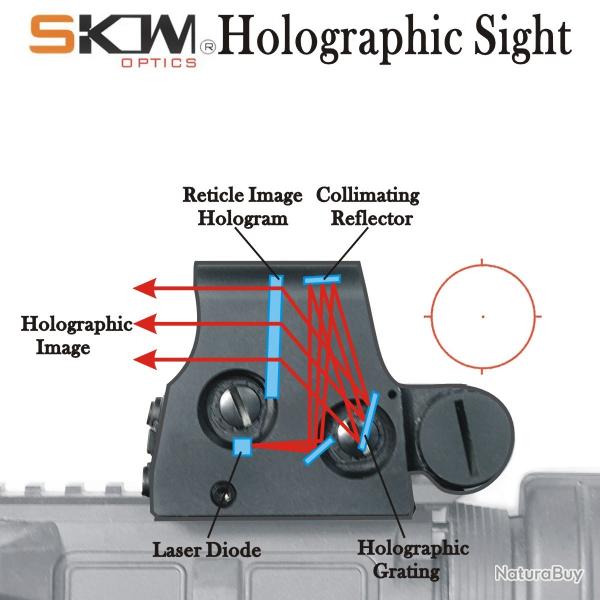 Lunette de vise holographique 66MOA, chasse pour rail Picatinny AR15 -**C- LIVRAISON GRATUITE !!