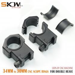 SKWGEAR-Support de lunette de visée tactique Paiement en 3 ou 4 Fois -