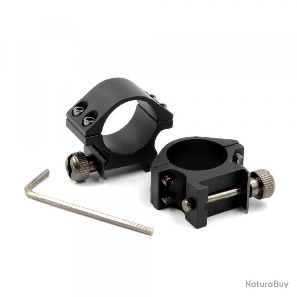 Soldes ! Paire de montages lunette pour carabine Savage