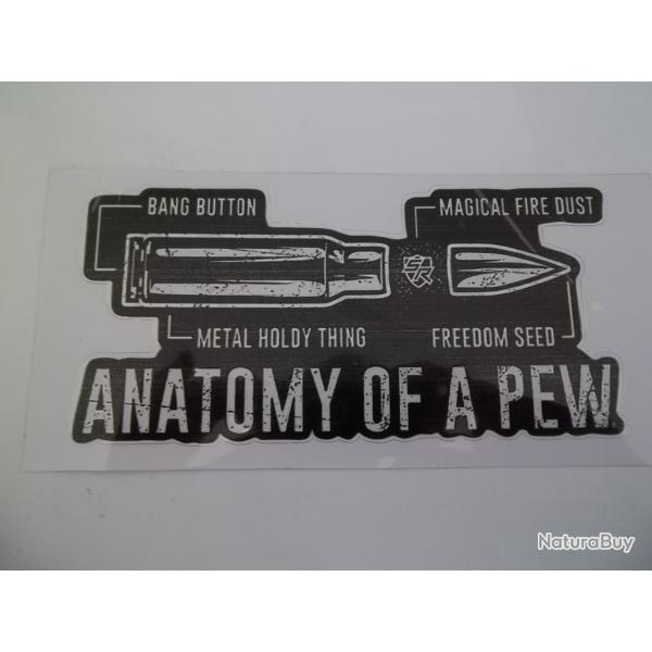 AUTOCOLLANT  Anatomy .....