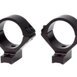 Montage fixe complet 30mm Browning Bar / BLR - Standard