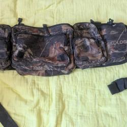Sacoche- banane- sac cartouche