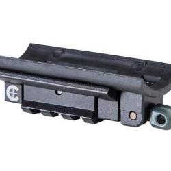 ADAPTATEUR CALDWELL RAIL PIC/GRENADIERE