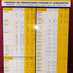 Panneau en tôle émaillé de marque ENGLEBERT pour gonflage des pneus. Panneau d'époque années 50/60