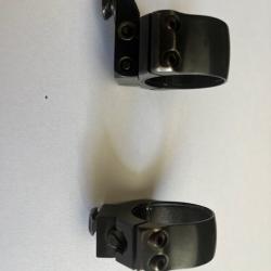 collier de montage pivotant EAW  diametre 30 mm