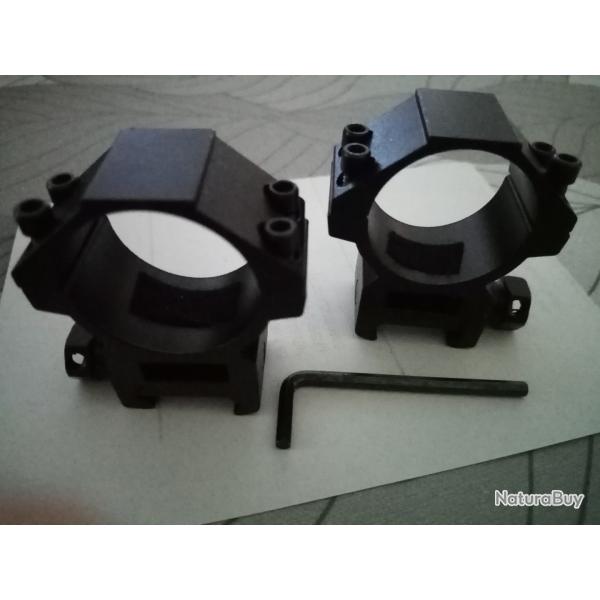 colliers de serrage pour lunette de tir