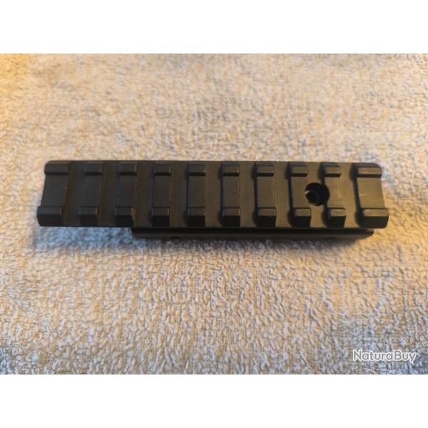 Rail Picatinny/11mm