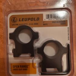 Colliers leupold 25.4mm
