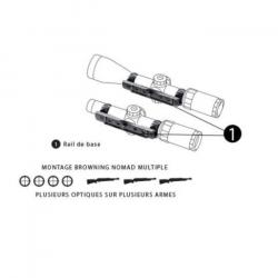 Rail de montage Browning BRG Nomad - Multiples modèles Colliers 30mm - Colliers 30mm