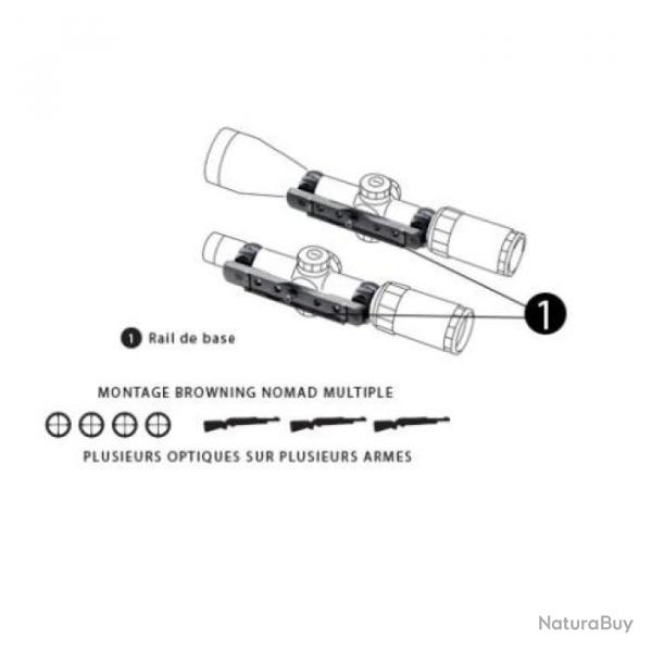 Rail de montage Browning BRG Nomad - Multiples modles Colliers 30mm - Colliers 30mm