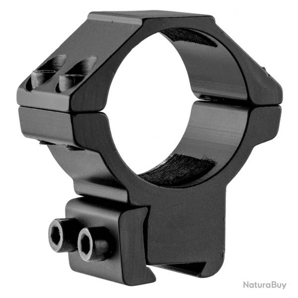 Colliers de montage rail 11 mm double serrage BTR