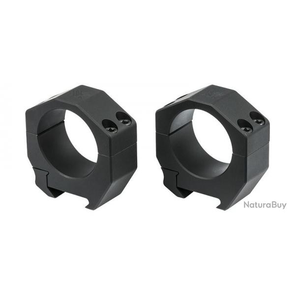 Colliers 34mm - Precision Matched Rings