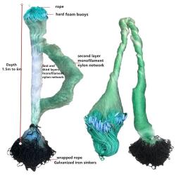 Filet de pêche en Nylon monofilament solide, corde Anti-enroulement, plomb, bouée haute densité, fil