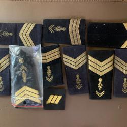 Series grades gendarmerie