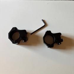 paire de colliers de montage medium en aluminium rail 11 mm et diametre 25,4