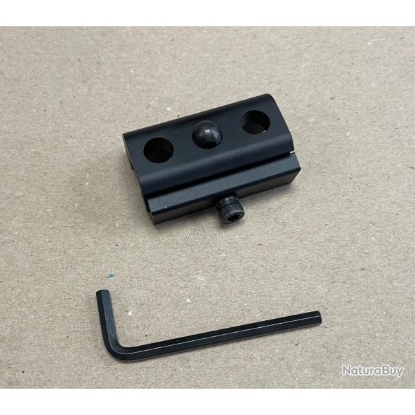 Adaptateur Rail Picatinny vers Grenadire