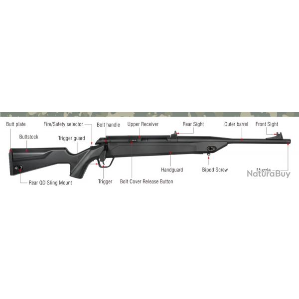 REPLIQUE CO2 AAC-C1 ATHENA ACTION ARMY