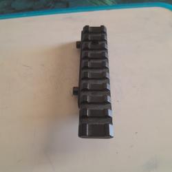 Rail picatinny