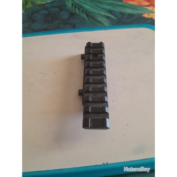 Rail picatinny