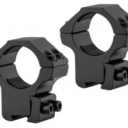 colliers 25,4mm sur rail de 11mm lensolux