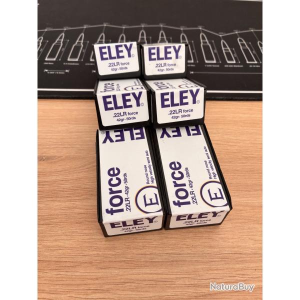 Munition Eley 22 lr
