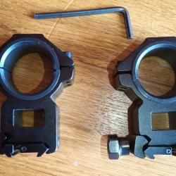 Anneaux de montage lunette