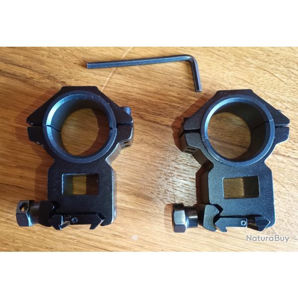 Anneaux de montage lunette