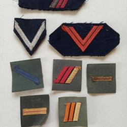 Lot grades