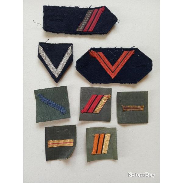 Lot grades