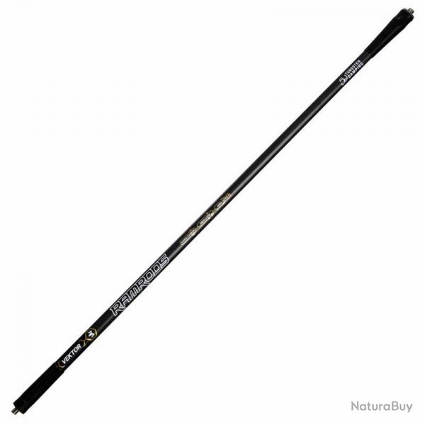 RAMRODS - Central VEKTOR v1.1 Tungsten 33"
