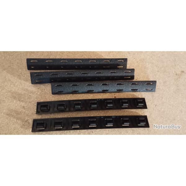 Couvertures de rail M-lock