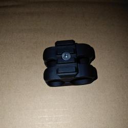 Clamp Nordic Components Mossberg, Benelli, ...