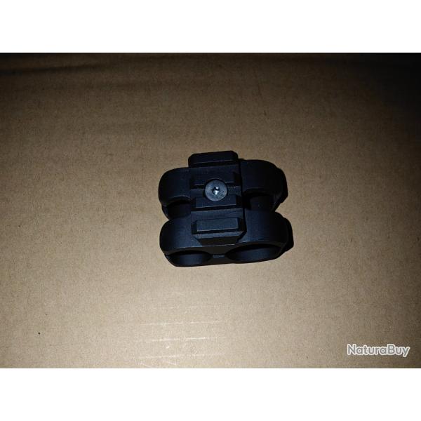 Clamp Nordic Components Mossberg, Benelli, ...